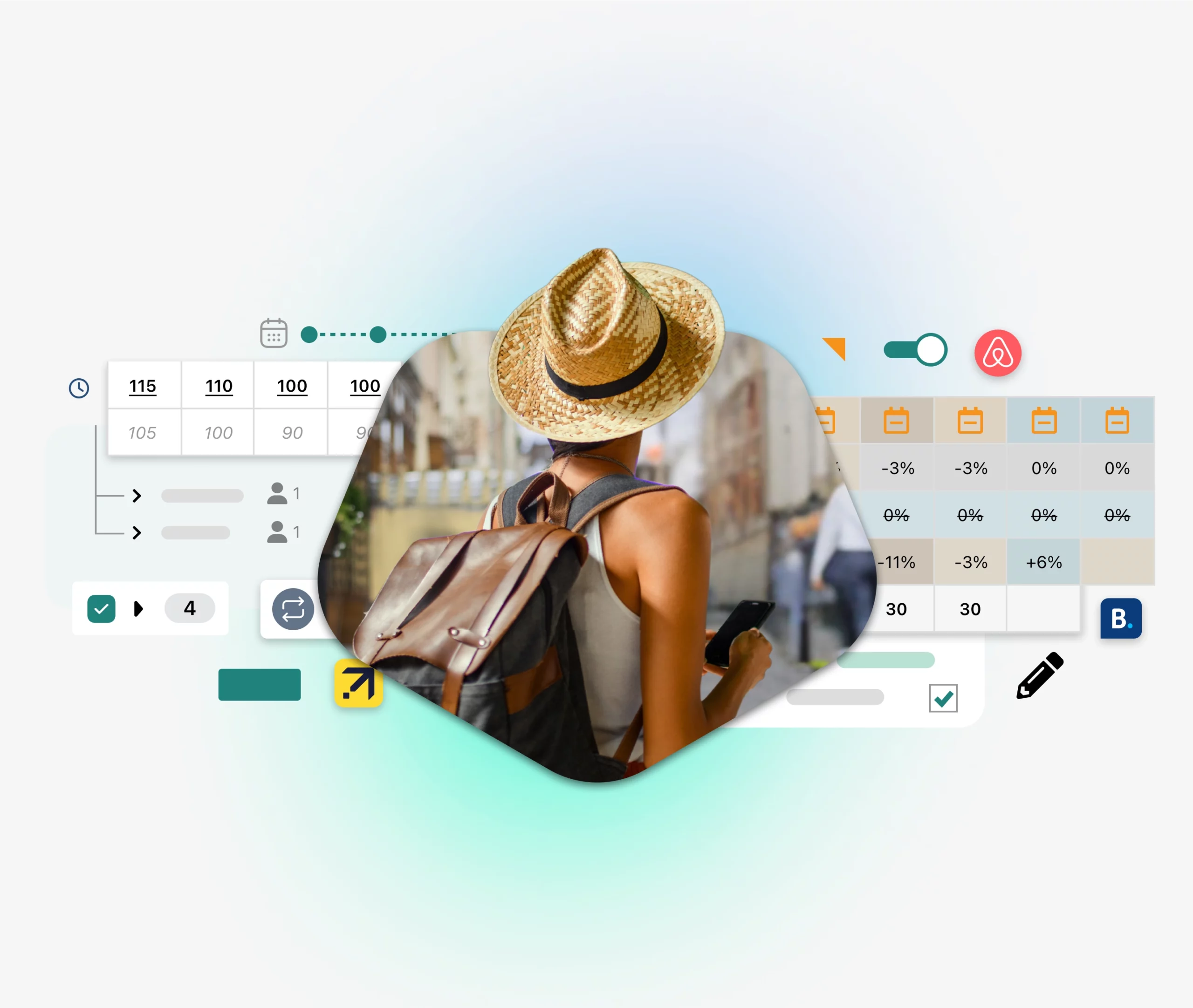 Channel manager platform for hotel distribution