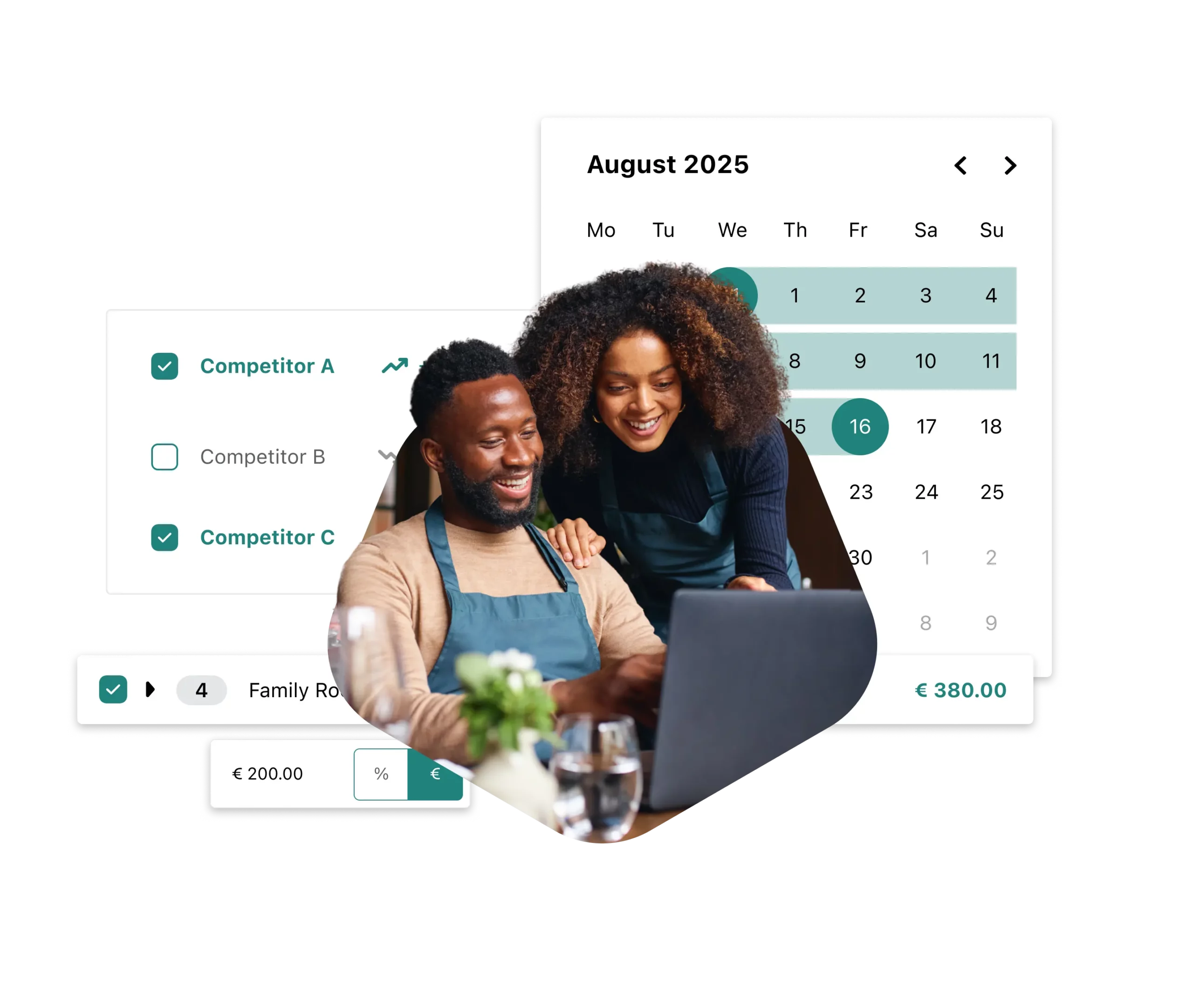 Hotel Rate Comparison Tool with Competitor Insights in RoomRaccoon